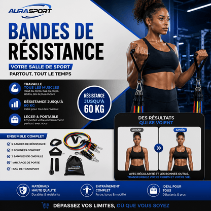 Bande de résistance multifonctions | Full body - AURA SPORT