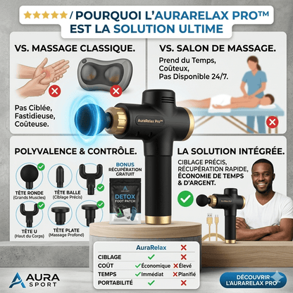 Pistolet de massage multifonction | - AURA SPORT