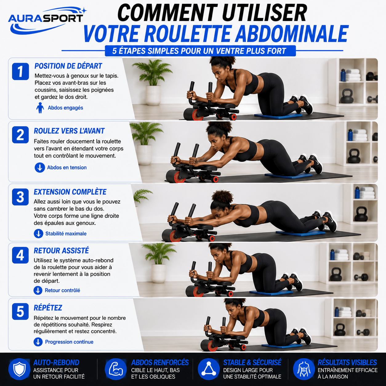 Roulette abdominale multifonctions| Modèle Premium - AURA SPORT